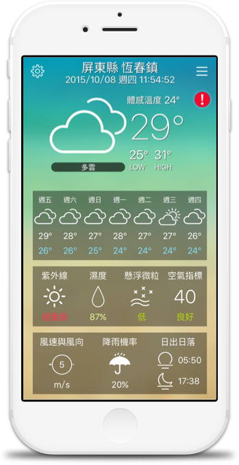 臺灣超威的天氣預報APP - 天氣預報